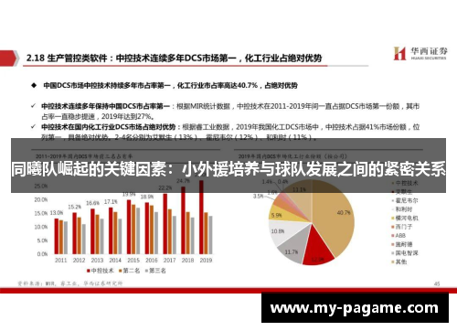 同曦队崛起的关键因素：小外援培养与球队发展之间的紧密关系