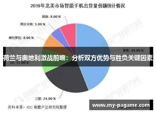 荷兰与奥地利激战前瞻：分析双方优势与胜负关键因素