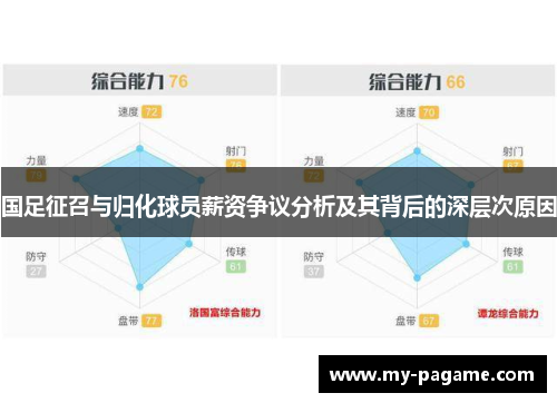 国足征召与归化球员薪资争议分析及其背后的深层次原因