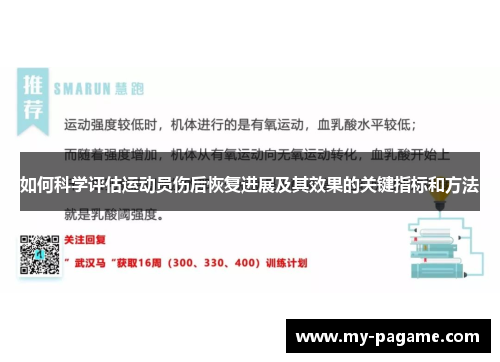 如何科学评估运动员伤后恢复进展及其效果的关键指标和方法