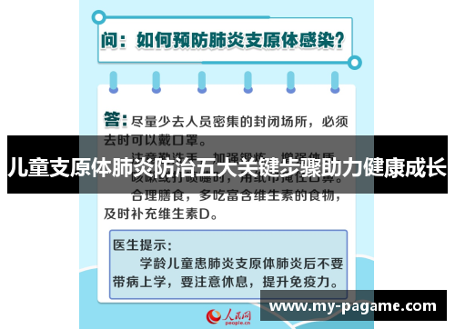 儿童支原体肺炎防治五大关键步骤助力健康成长