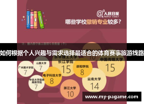 如何根据个人兴趣与需求选择最适合的体育赛事旅游线路