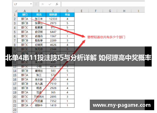 北单4串11投注技巧与分析详解 如何提高中奖概率