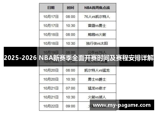 2025-2026 NBA新赛季全面开赛时间及赛程安排详解