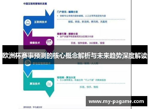 欧洲杯赛事预测的核心概念解析与未来趋势深度解读