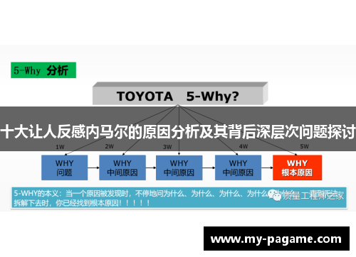 十大让人反感内马尔的原因分析及其背后深层次问题探讨 十大让人反感内马尔的原因分析及其背后深层次问题探讨