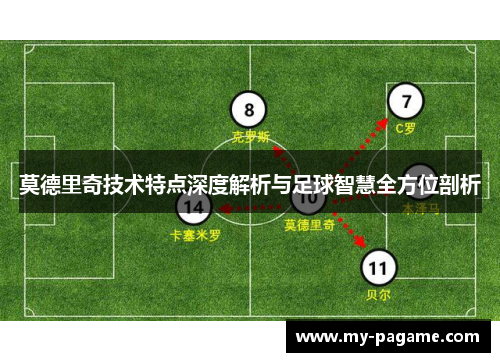 莫德里奇技术特点深度解析与足球智慧全方位剖析