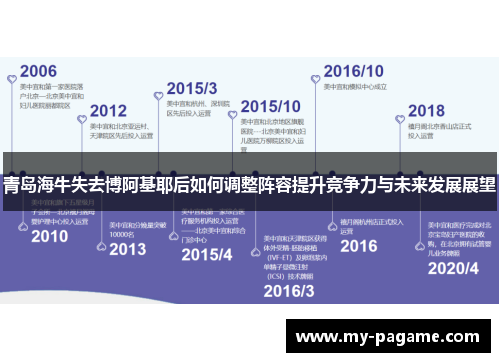 青岛海牛失去博阿基耶后如何调整阵容提升竞争力与未来发展展望