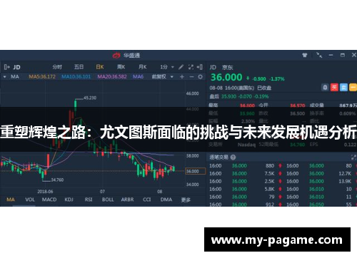 重塑辉煌之路：尤文图斯面临的挑战与未来发展机遇分析