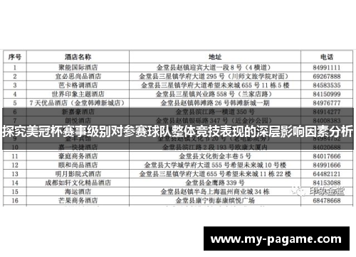 探究美冠杯赛事级别对参赛球队整体竞技表现的深层影响因素分析 探究美冠杯赛事级别对参赛球队整体竞技表现的深层影响因素分析