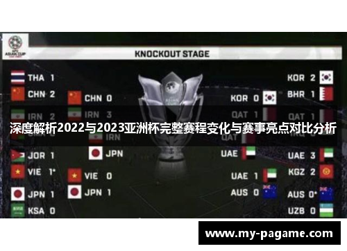 深度解析2022与2023亚洲杯完整赛程变化与赛事亮点对比分析 深度解析2022与2023亚洲杯完整赛程变化与赛事亮点对比分析