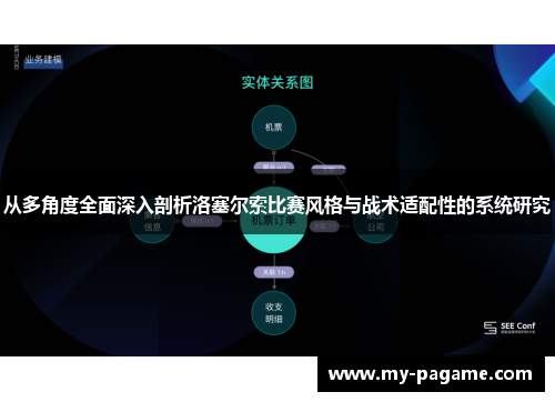 从多角度全面深入剖析洛塞尔索比赛风格与战术适配性的系统研究
