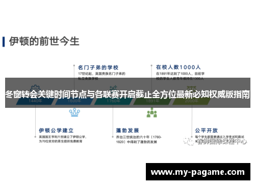 冬窗转会关键时间节点与各联赛开启截止全方位最新必知权威版指南