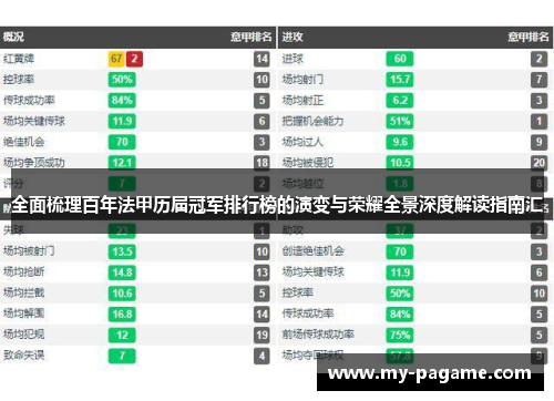 全面梳理百年法甲历届冠军排行榜的演变与荣耀全景深度解读指南汇