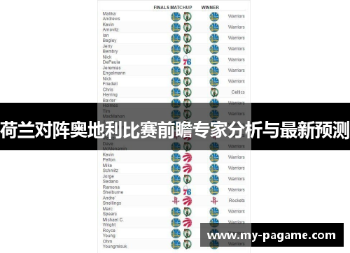 荷兰对阵奥地利比赛前瞻专家分析与最新预测 荷兰对阵奥地利比赛前瞻专家分析与最新预测