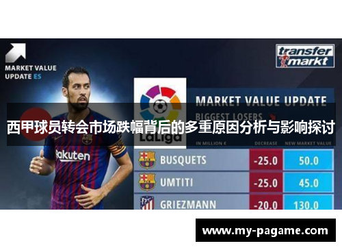 西甲球员转会市场跌幅背后的多重原因分析与影响探讨 西甲球员转会市场跌幅背后的多重原因分析与影响探讨