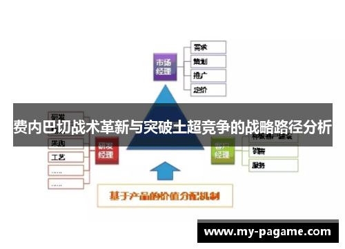 费内巴切战术革新与突破土超竞争的战略路径分析 费内巴切战术革新与突破土超竞争的战略路径分析
